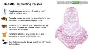 EGEP insights graphic