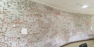 Wall of mapped data.