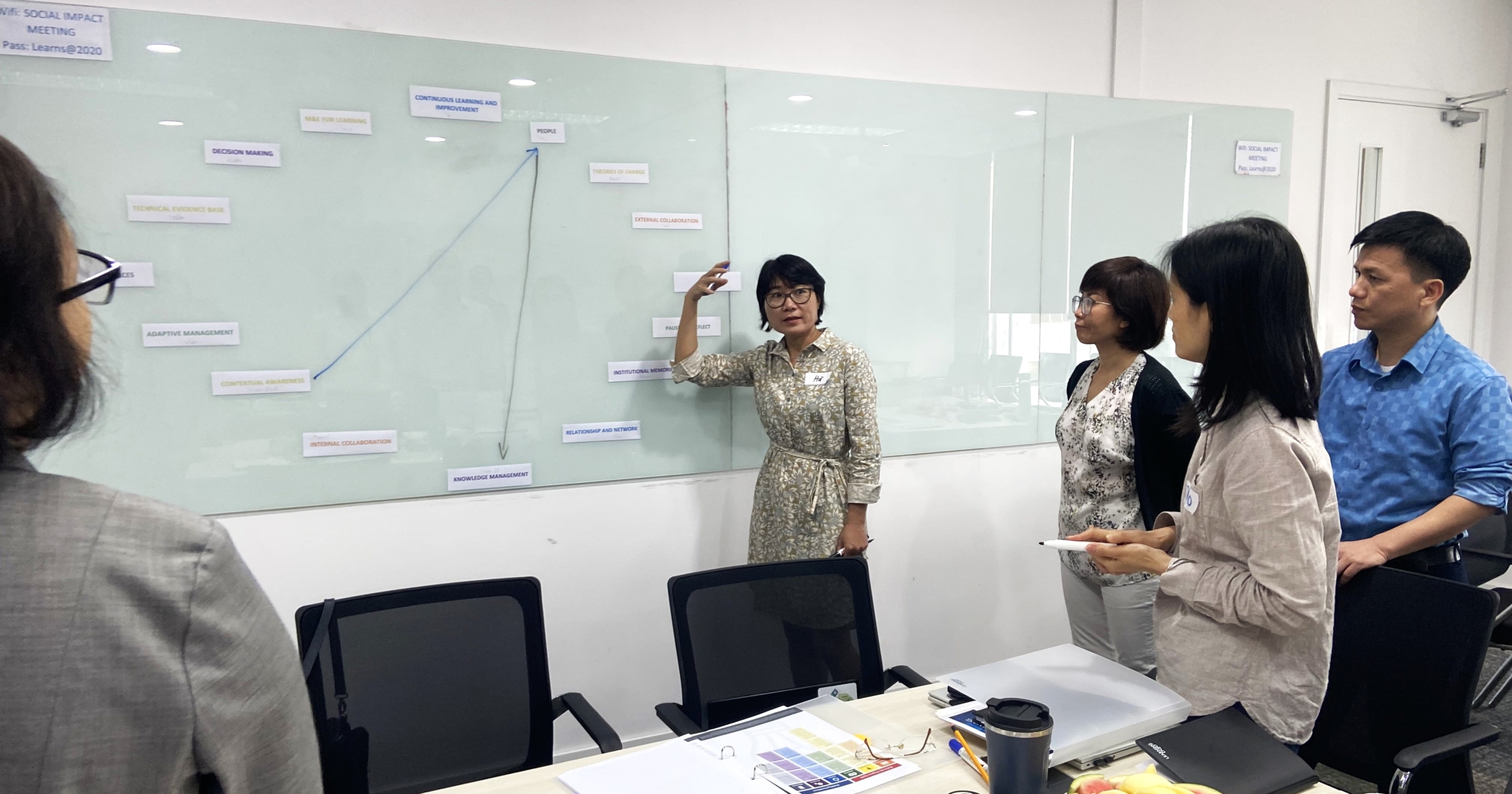 Localization in Focus: Why Facilitation Matters to International Development Thumbnail